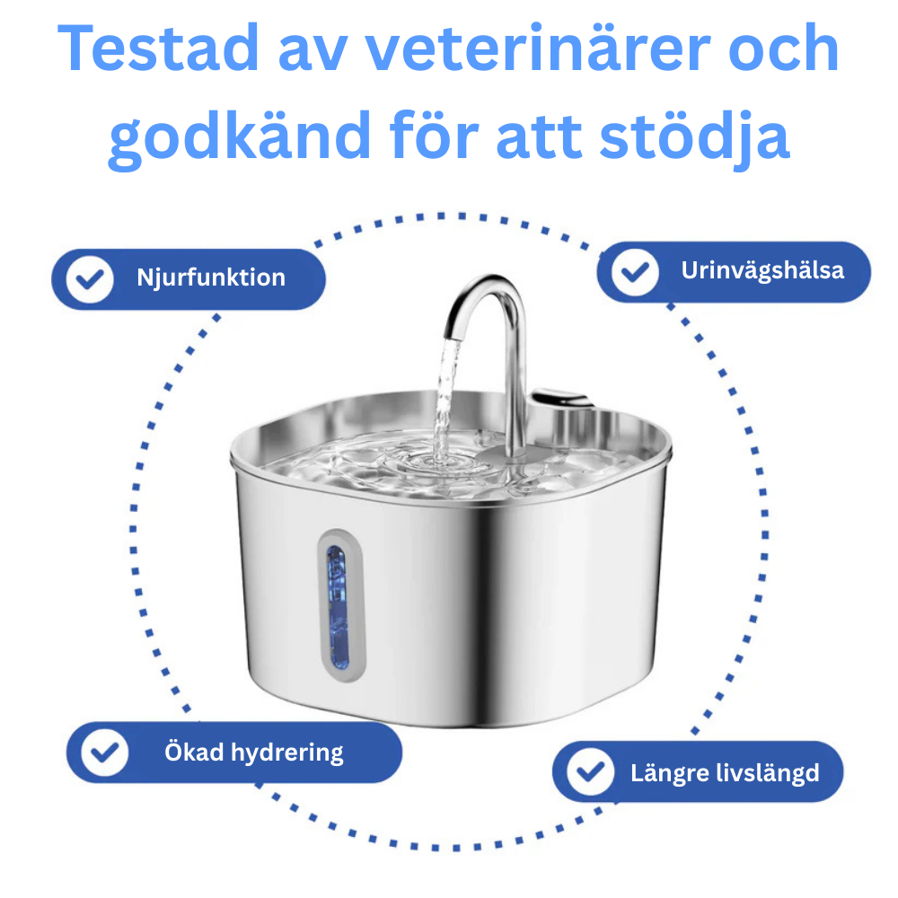 Skydda din katt från urinvägsinfektioner, urinsten och njursjukdomar med Purrity.