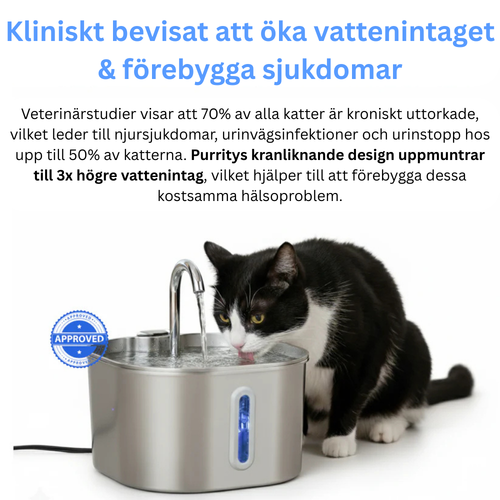 Skydda din katt från urinvägsinfektioner, urinsten och njursjukdomar med Purrity.